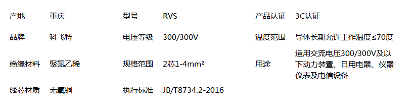 RVS商品详情.png