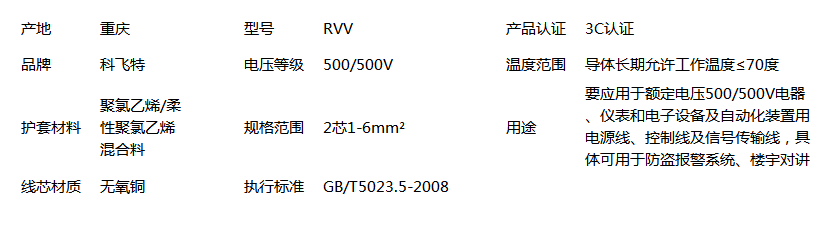 RVV商品详情.png