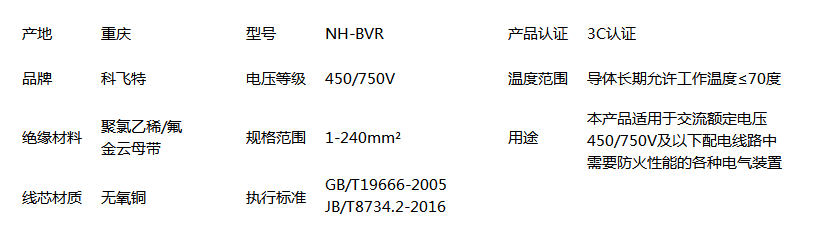 NH-BVR商品详情.png